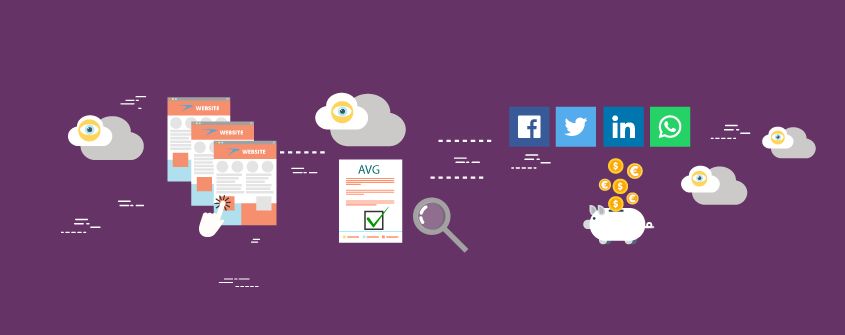 AVG-proof social media deelknoppen