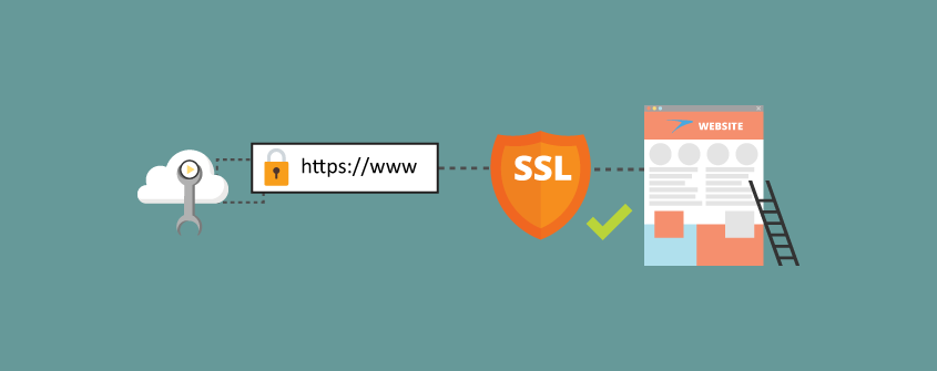 Heb ik ook SSL nodig op mijn website